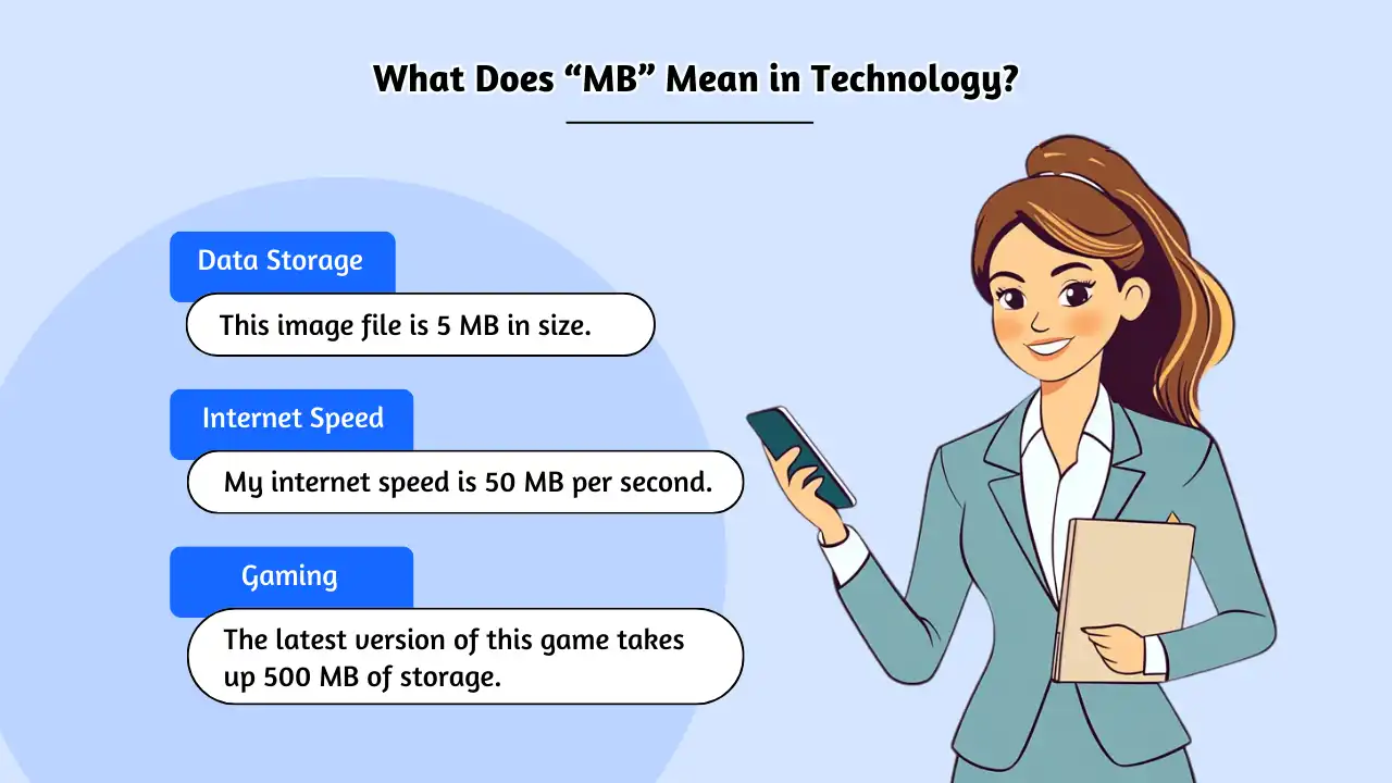 What Does MB Mean in Text? | Trending Slang You Should Know