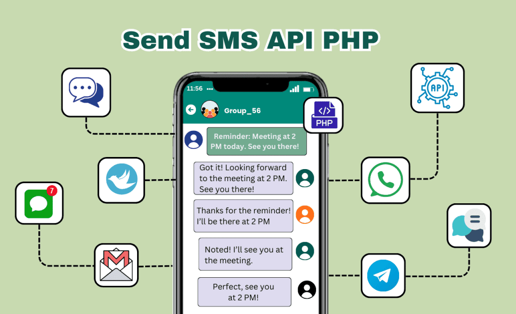 Send SMS API PHP: 5 Quick Steps for Powerful Messaging - Smslocal