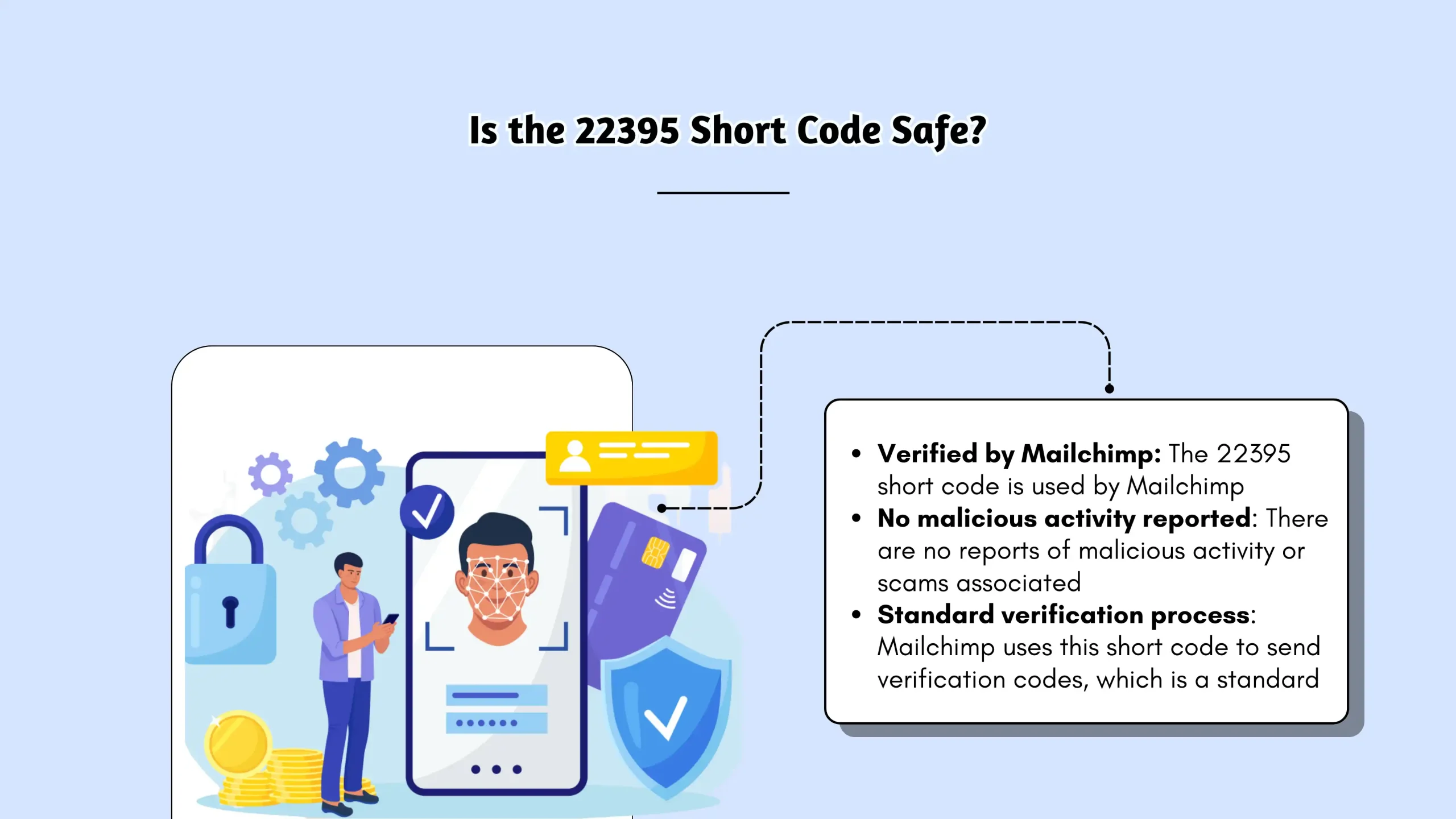 What Does the 22395 Short Code Mean? Uses, Benefits, and More