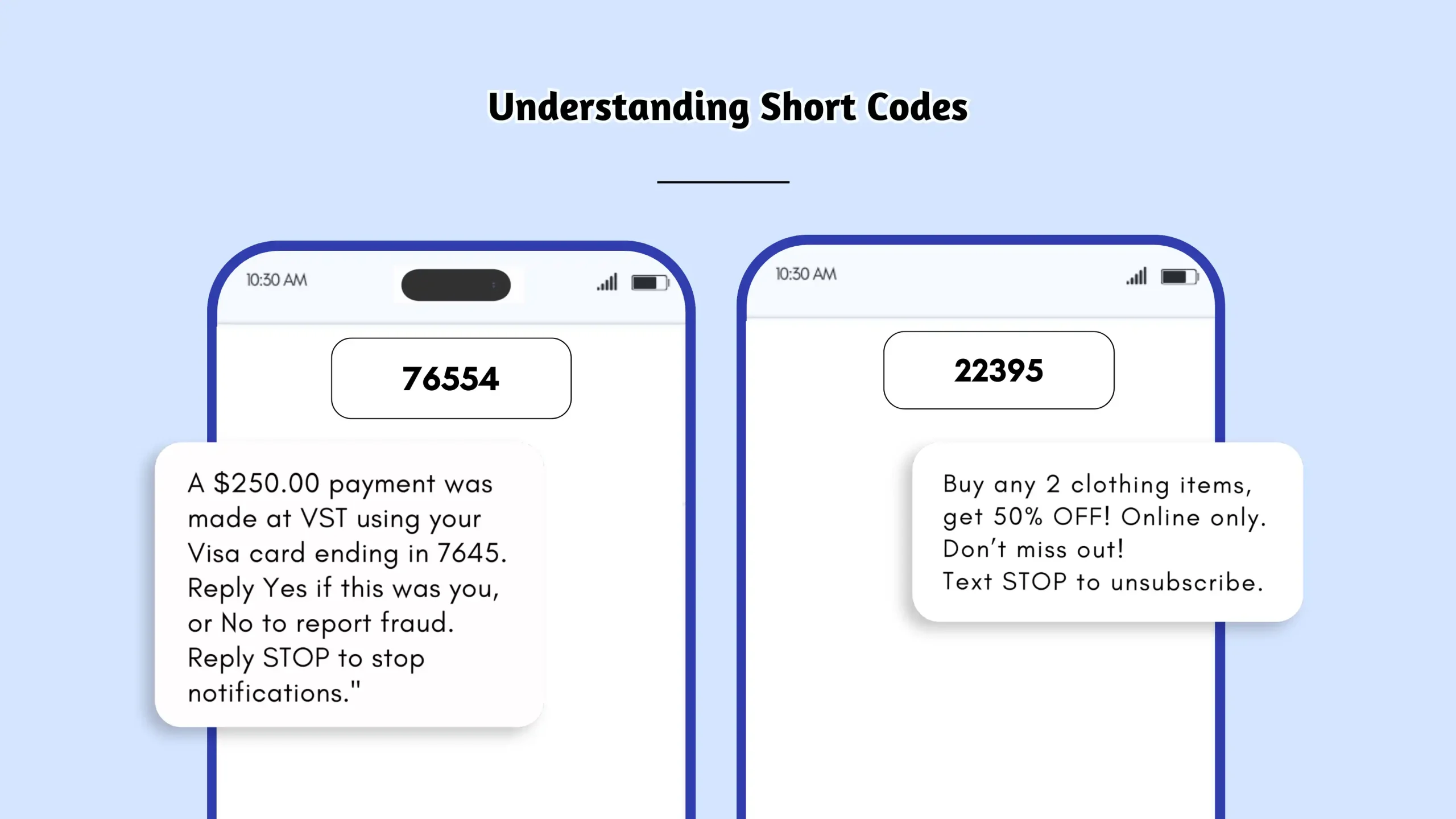 What Does the 22395 Short Code Mean? Uses, Benefits, and More